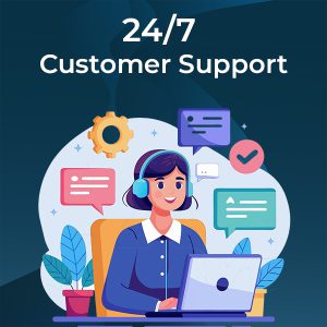 eCommerce Customer Support – Email & Chat Support for Your Store