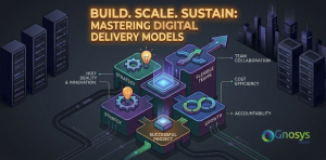 Alt Text: A blog card interface from Gnosys showing six different professional ERP-related articles with the central banner title "BUILD. SCALE. SUSTAIN: MASTERING DIGITAL DELIVERY MODELS". The image displays a grid of six distinct blog posts with clear titles, teaser text, author lines, dates, and 'No Comments' fields