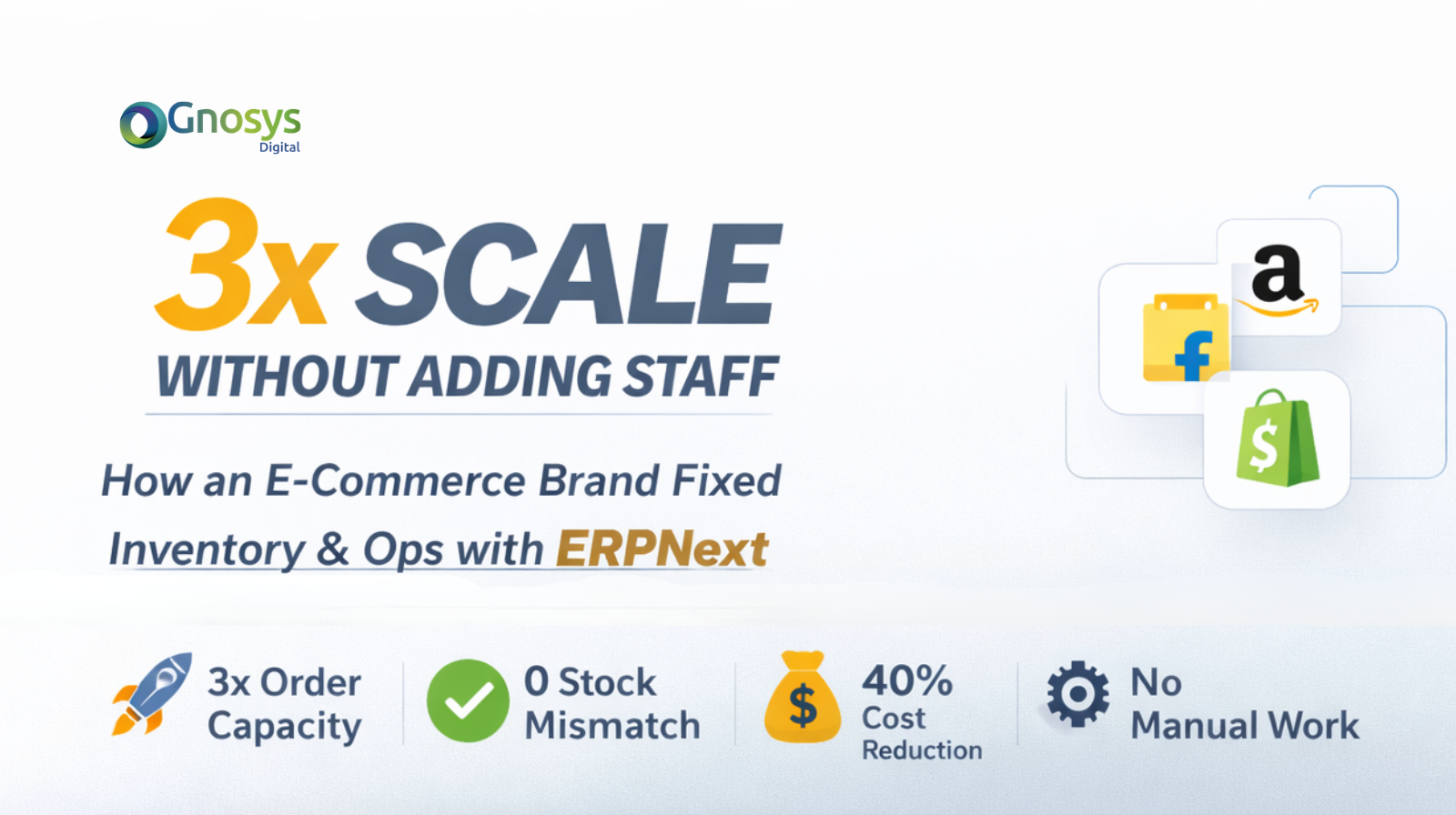 E-commerce case study showing how a D2C brand scaled 3x using ERPNext with improved inventory management and automated operations
