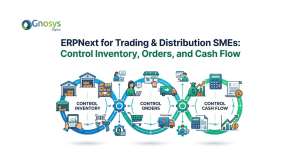 ERPNext workflow for trading and distribution businesses showing purchase, inventory, sales, and delivery process with real-time stock and order management