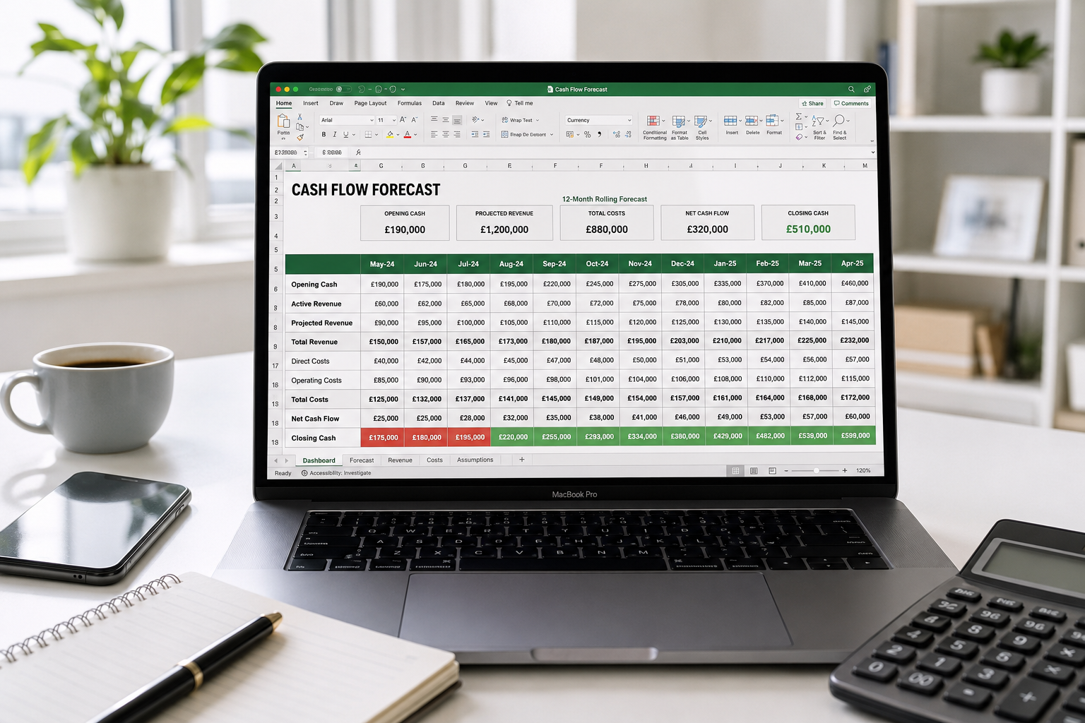 Cash Flow Forecast for Service Businesses