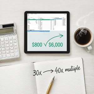 The Website Flipping Playbook