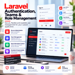 Laravel Authentication, Teams & Role Management